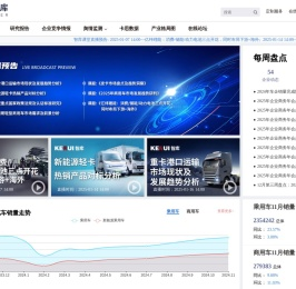 KERUI智库—汽车全产业链信息服务平台，汇集汽车全品类标准化数据、产品与市场洞察报告、场景化企业竞争监测、专项研究课题线上直播