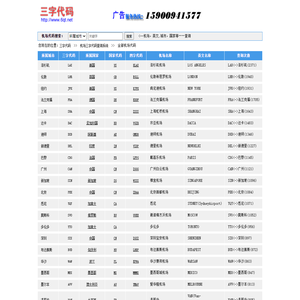 机场三字代码