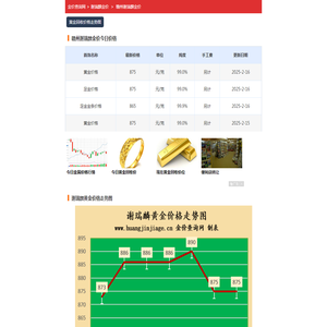 赣州谢瑞麟金价今日价格_赣州谢瑞麟黄金多少钱一克_金价查询网