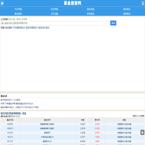 开放式基金数据大全,每日基金净值查询_基金速查网_金基速查