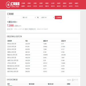 在线美元人民币汇率换算_汇率查询_汇率换算[hlhs.Net]