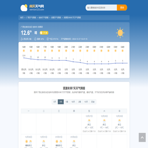 资源未来7天天气预报_广西壮族自治区桂林市资源县未来7天天气预报_广西桂林资源天气预报 问天天气网